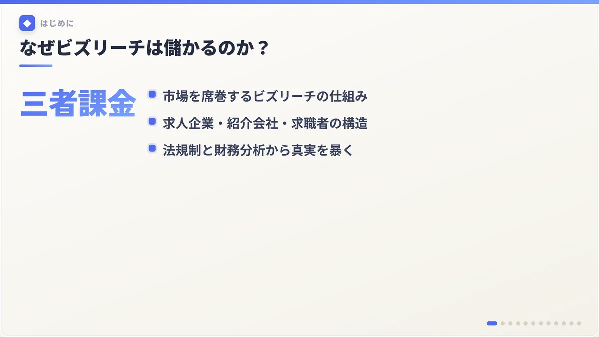 なぜビズリーチは儲かるのか?