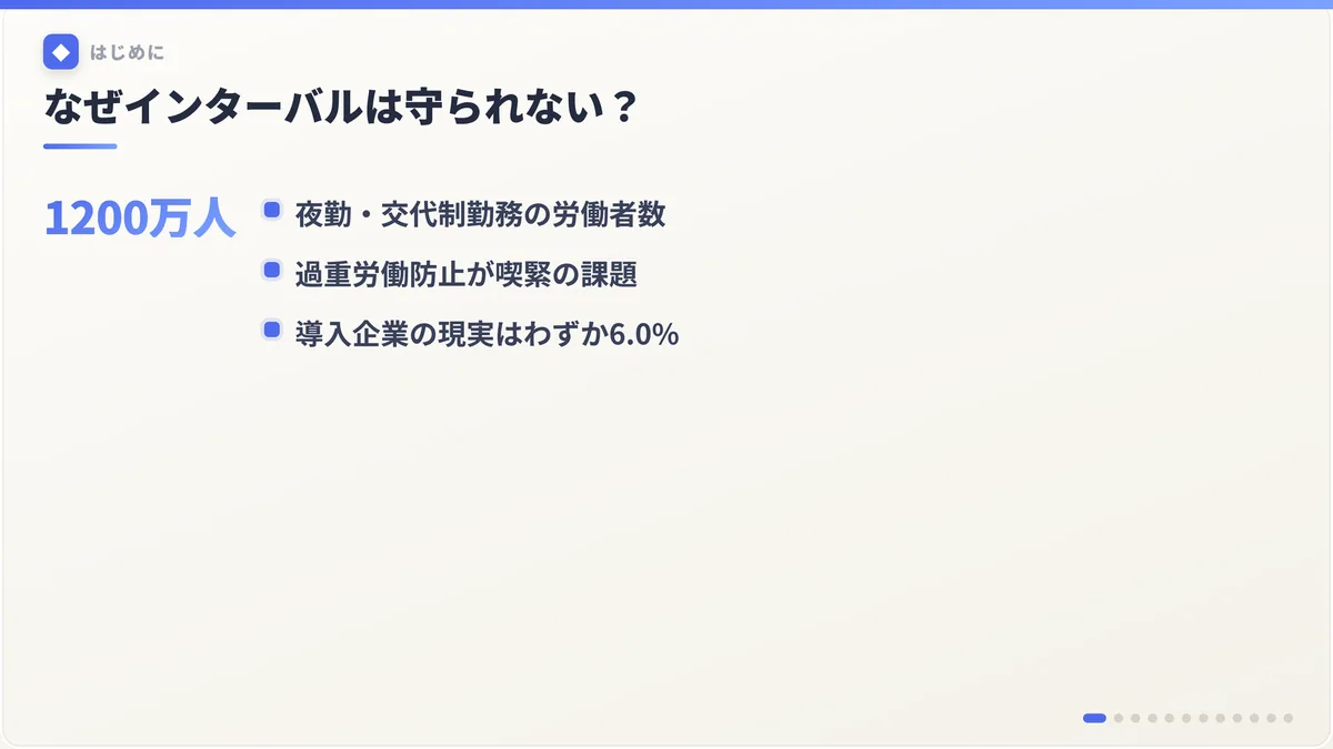 なぜインターバルは守られない?