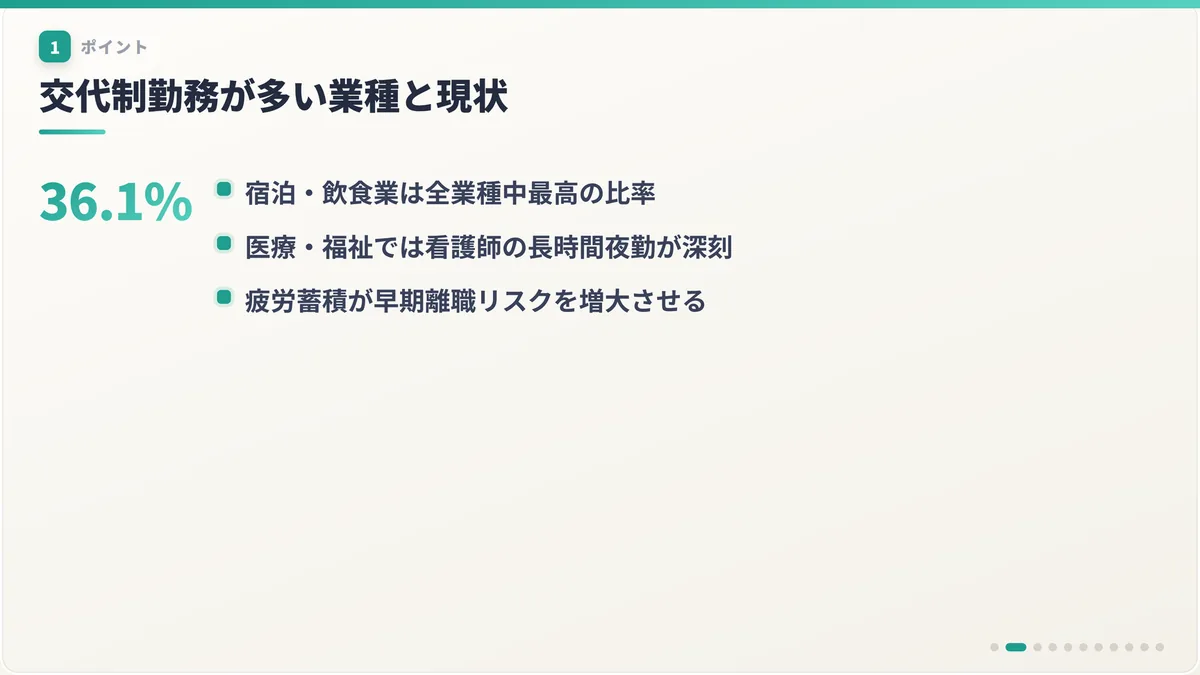交代制勤務が多い業種と現状
