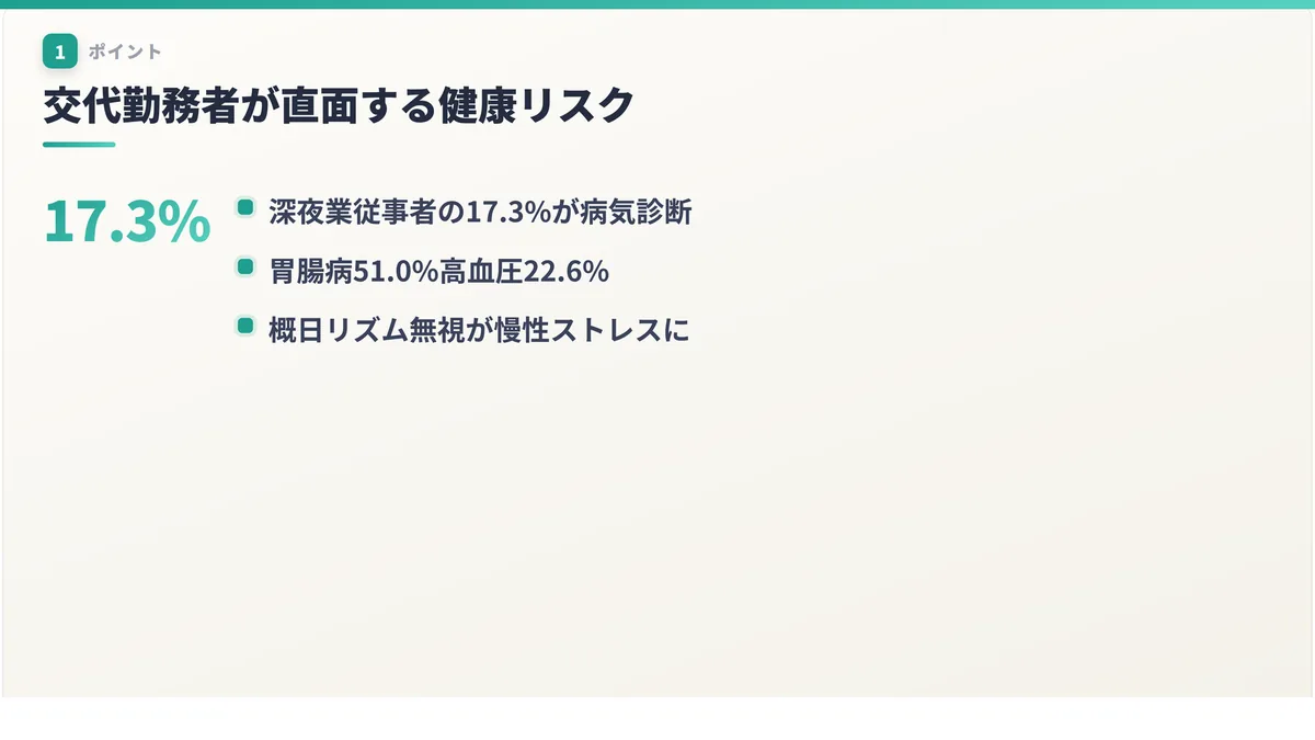 交代勤務者が直面する健康リスク