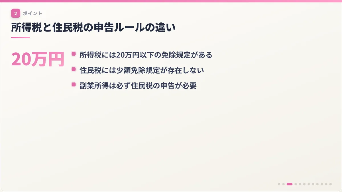 所得税と住民税の申告ルールの違い