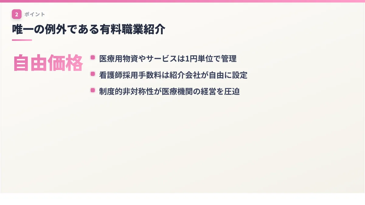 唯一の例外である有料職業紹介