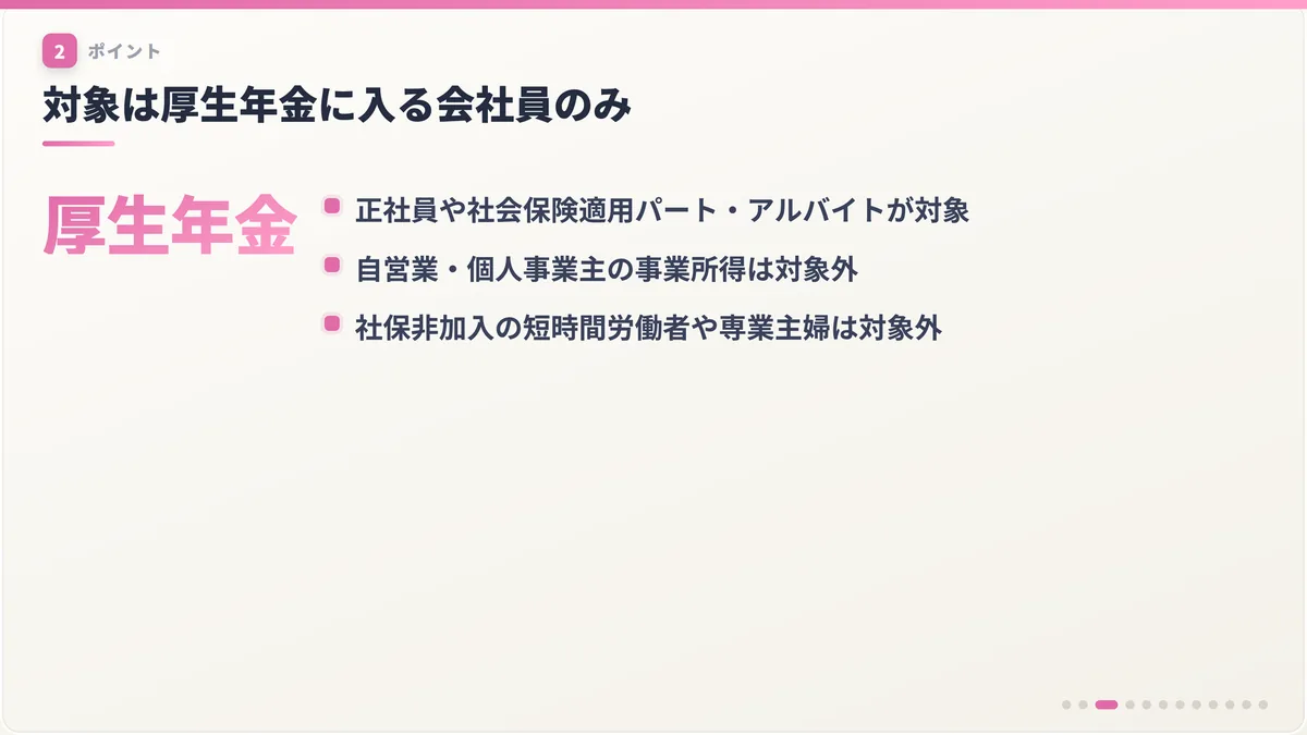 対象は厚生年金に入る会社員のみ