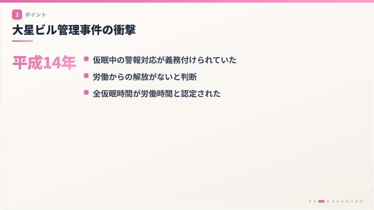 大星ビル管理事件の衝撃