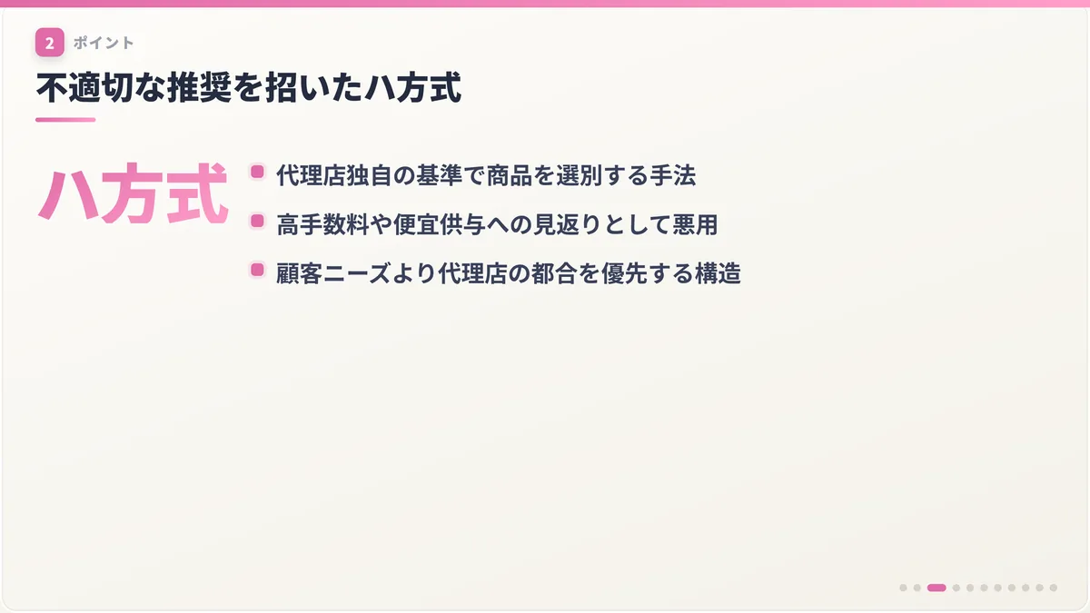 不適切な推奨を招いたハ方式