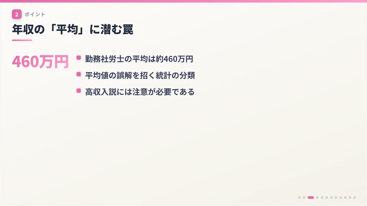 年収の「平均」に潜む罠
