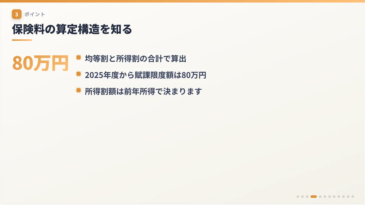 保険料の算定構造を知る
