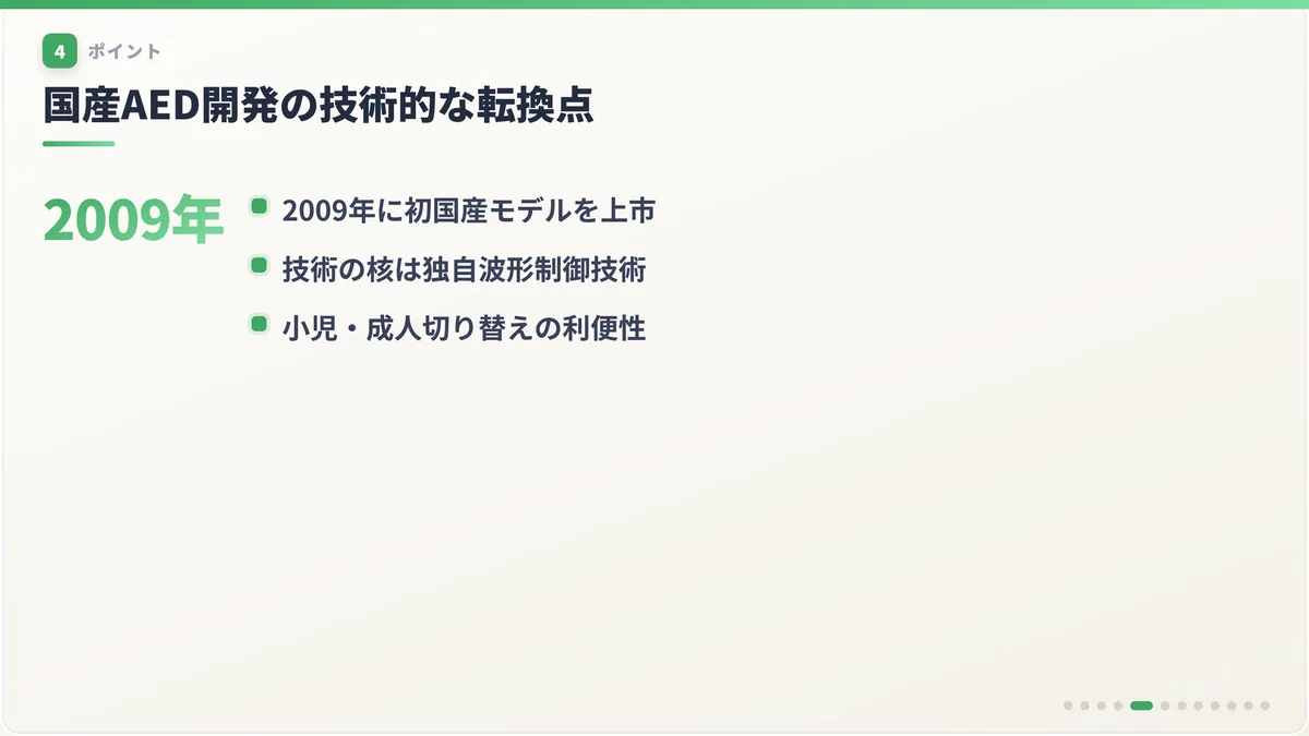 国産AED開発の技術的な転換点