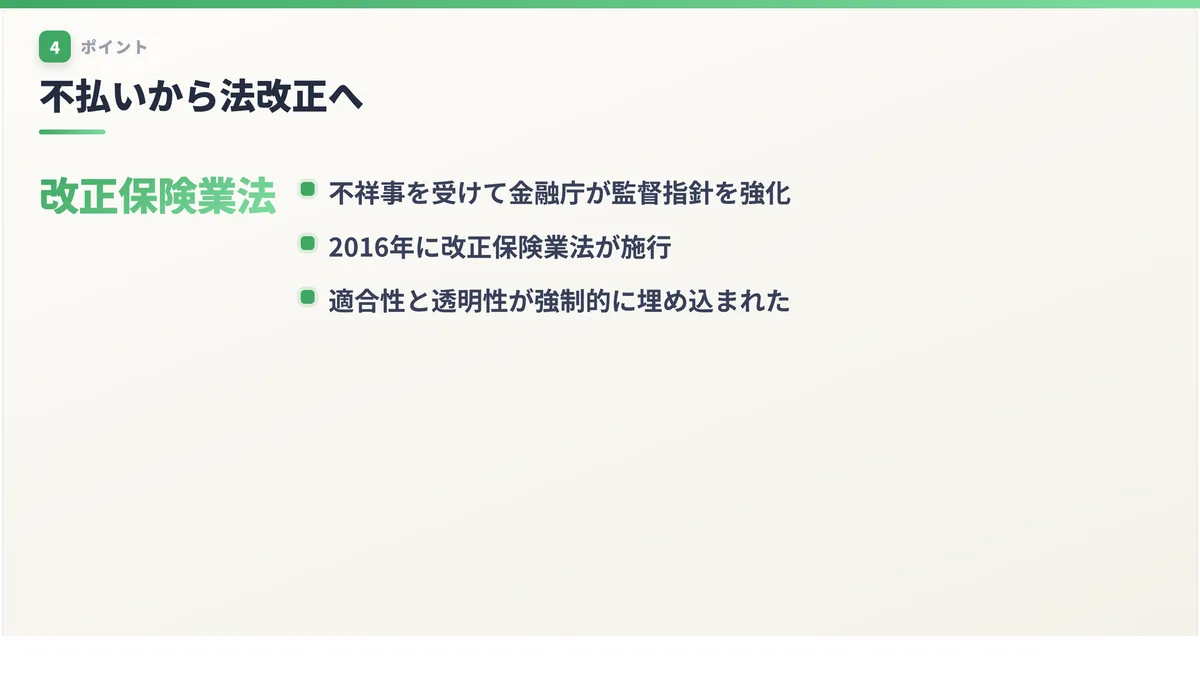 不払いから法改正へ