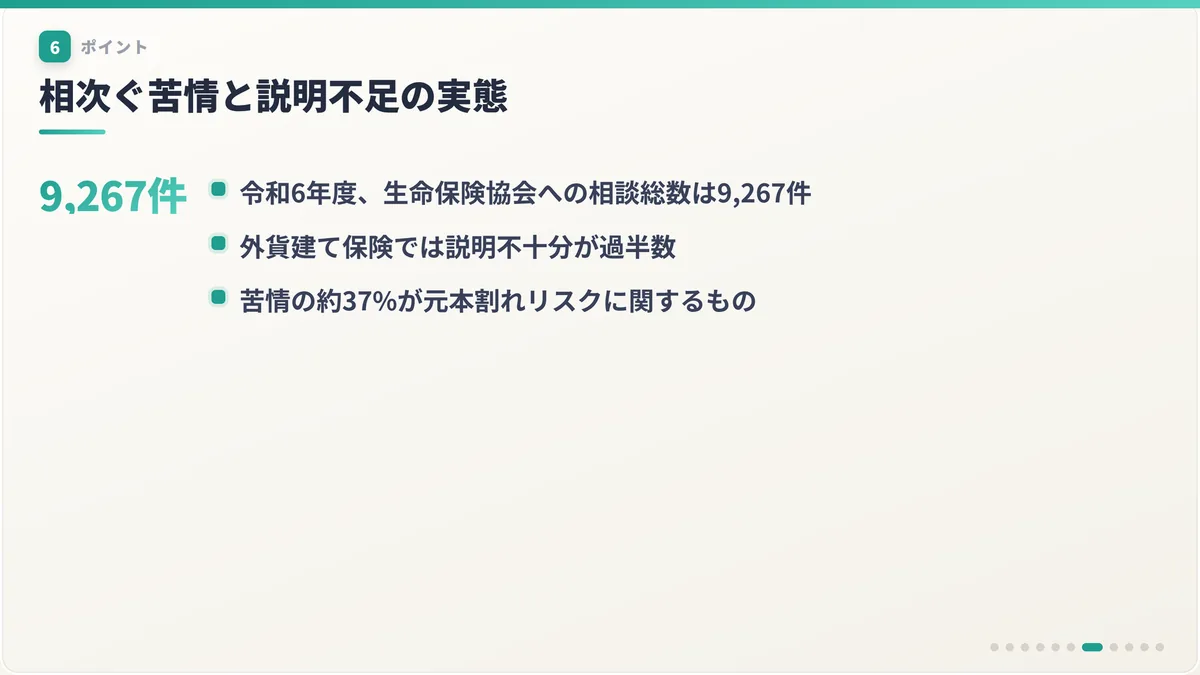 相次ぐ苦情と説明不足の実態