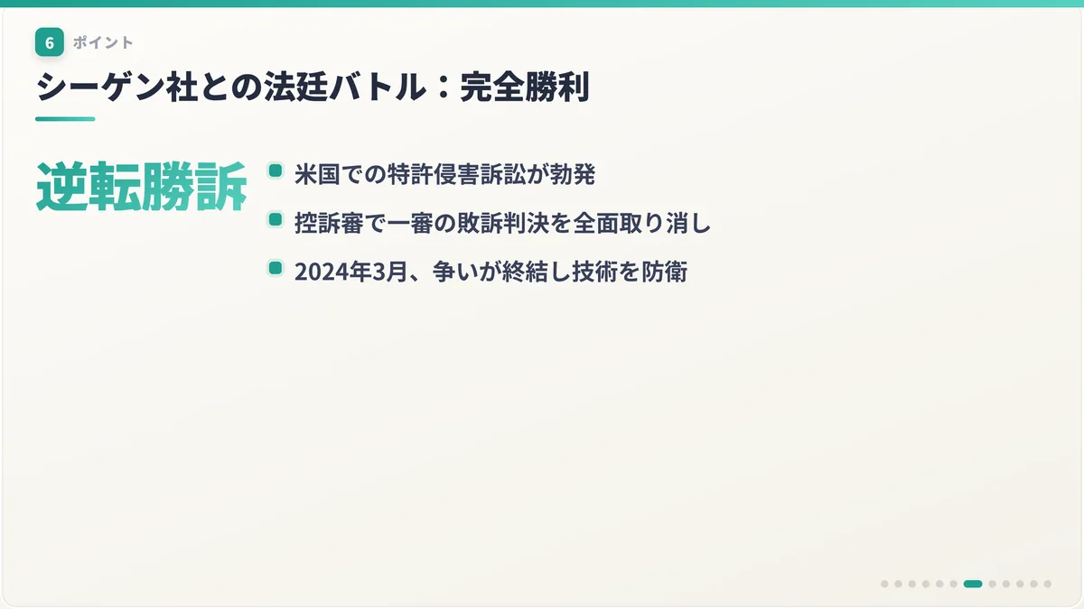 シーゲン社との法廷バトル：完全勝利