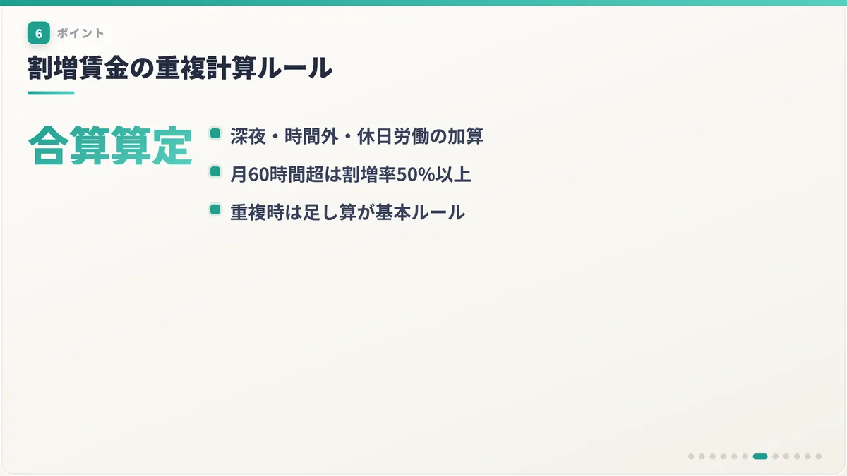 割増賃金の重複計算ルール