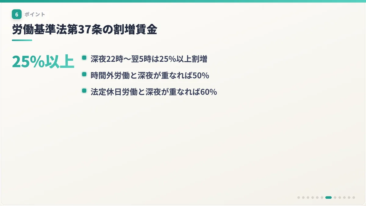 労働基準法第37条の割増賃金