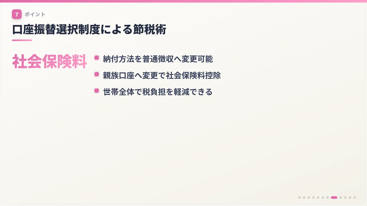口座振替選択制度による節税術
