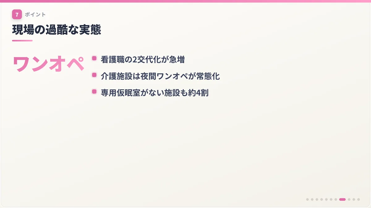 現場の過酷な実態