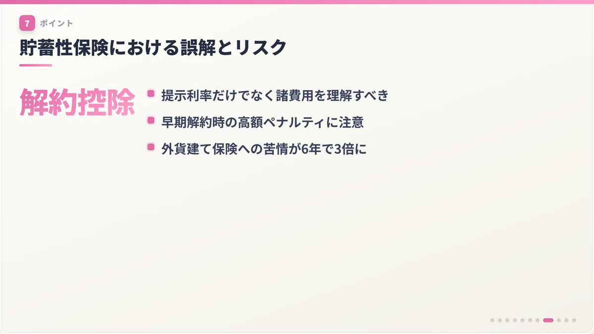 貯蓄性保険における誤解とリスク
