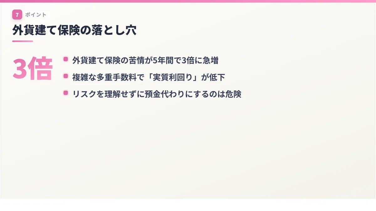 外貨建て保険の落とし穴