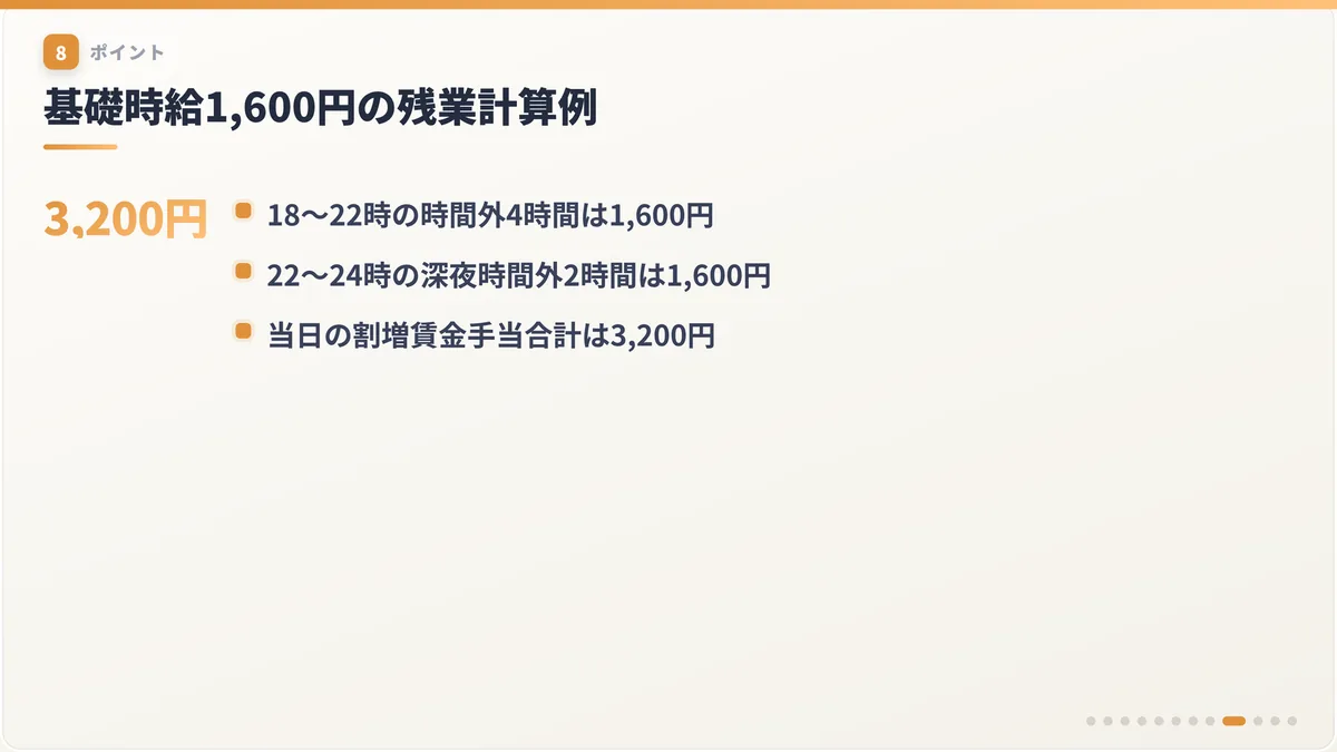 基礎時給1,600円の残業計算例
