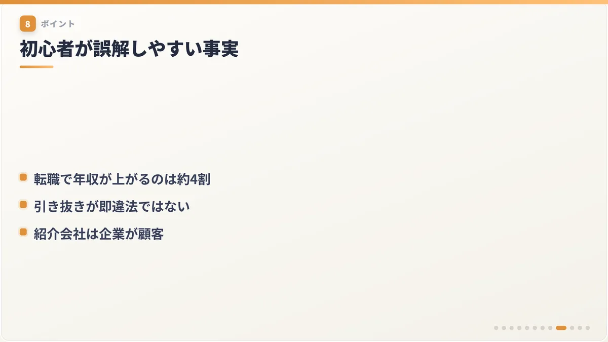 初心者が誤解しやすい事実