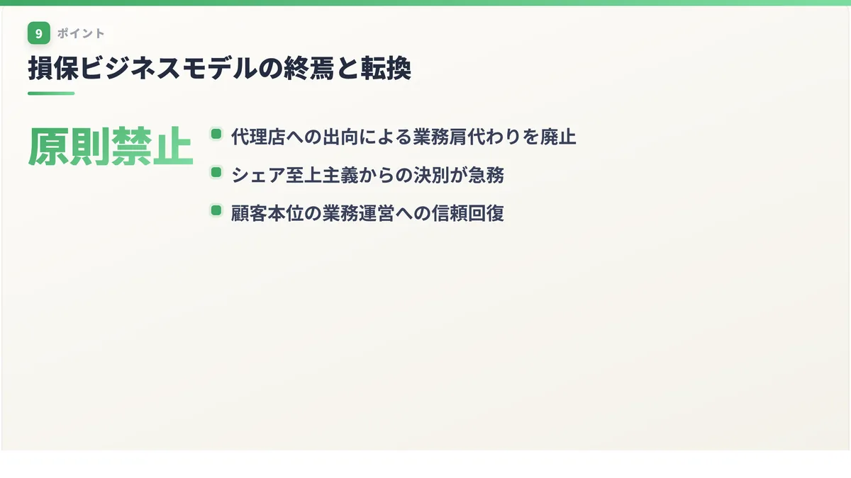 損保ビジネスモデルの終焉と転換