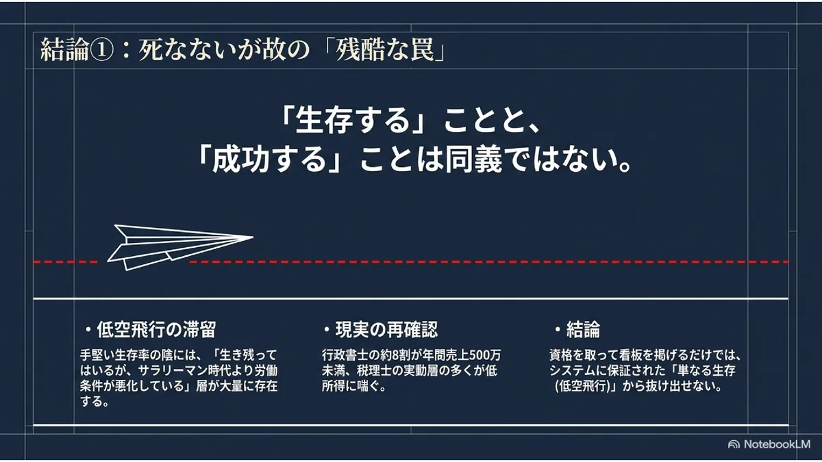 結論①：死なないが故の「残酷な罠」