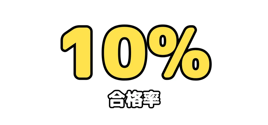 合格率：10%