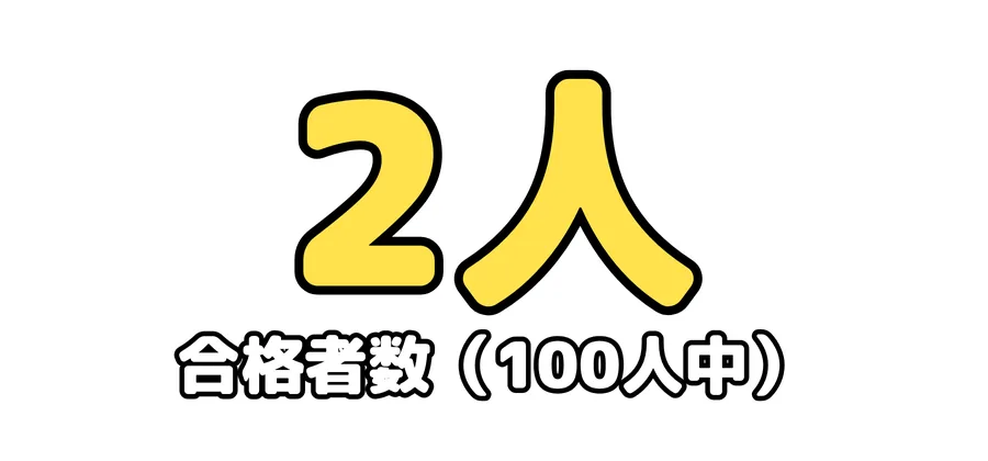 合格者数（100人中）：2人