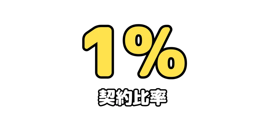契約比率:1%