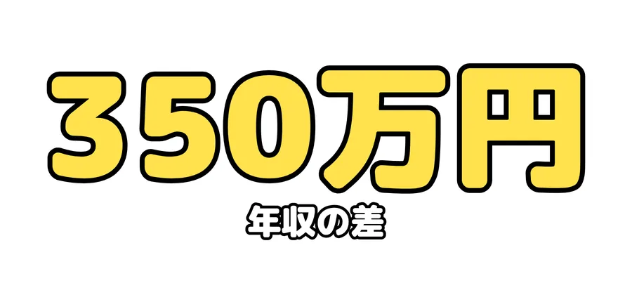 年収の差：350万円