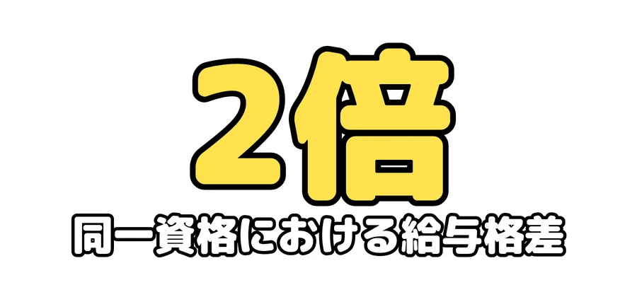 同一資格における給与格差：2倍