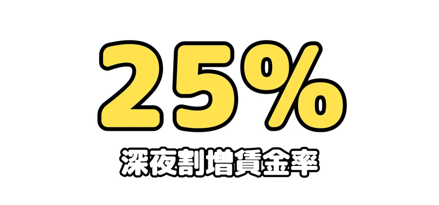 深夜割増賃金率：25%